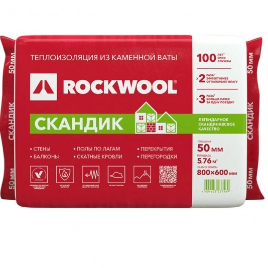 Утеплитель базальтовый Роквул Лайт Баттс Скандик 50х600х800 мм 5,76 м2