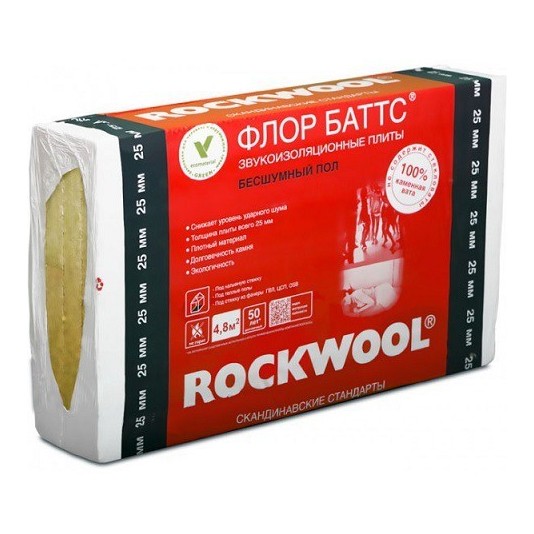Базальтовая вата Rockwool Флор Баттс 1000х600х50 мм 4 плиты в упаковке